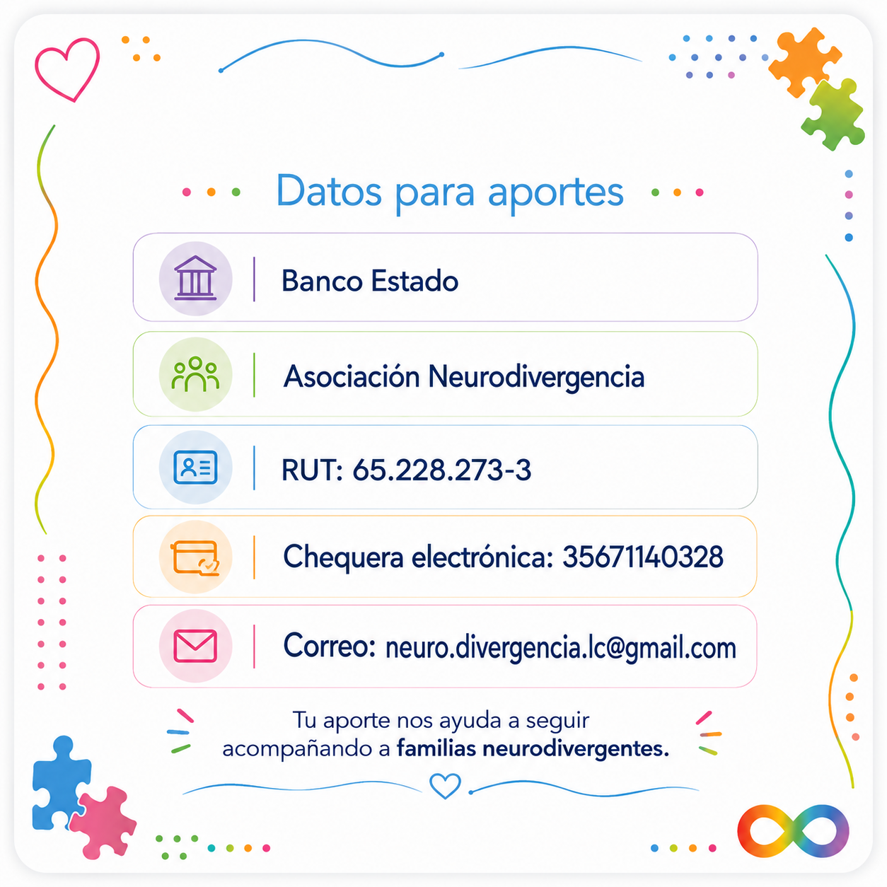 datos